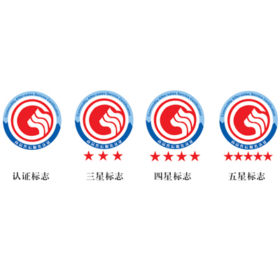 認(rèn)證簡(jiǎn)介